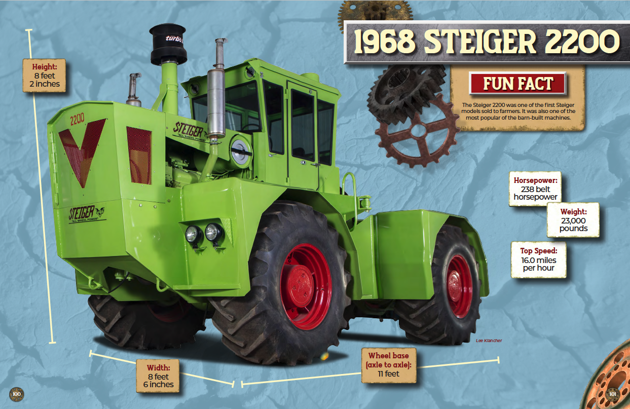 Revolutionary Red Tractors Octane Press